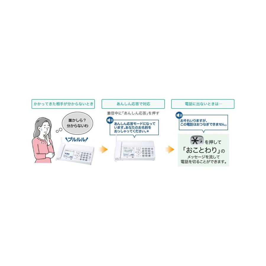 おたっくす新品未使用FAX迷惑電話防止＆人感センサー等 2010116901_k.jpg