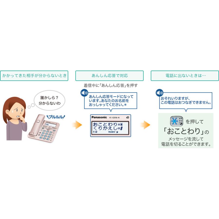 パナソニック 受話器コードレスタイプ 留守番 電話機  VE-GD56-N or VE-GZ51-N(親機のみ、子機なし) 迷惑電話対策  漢字表示｜mokus｜07