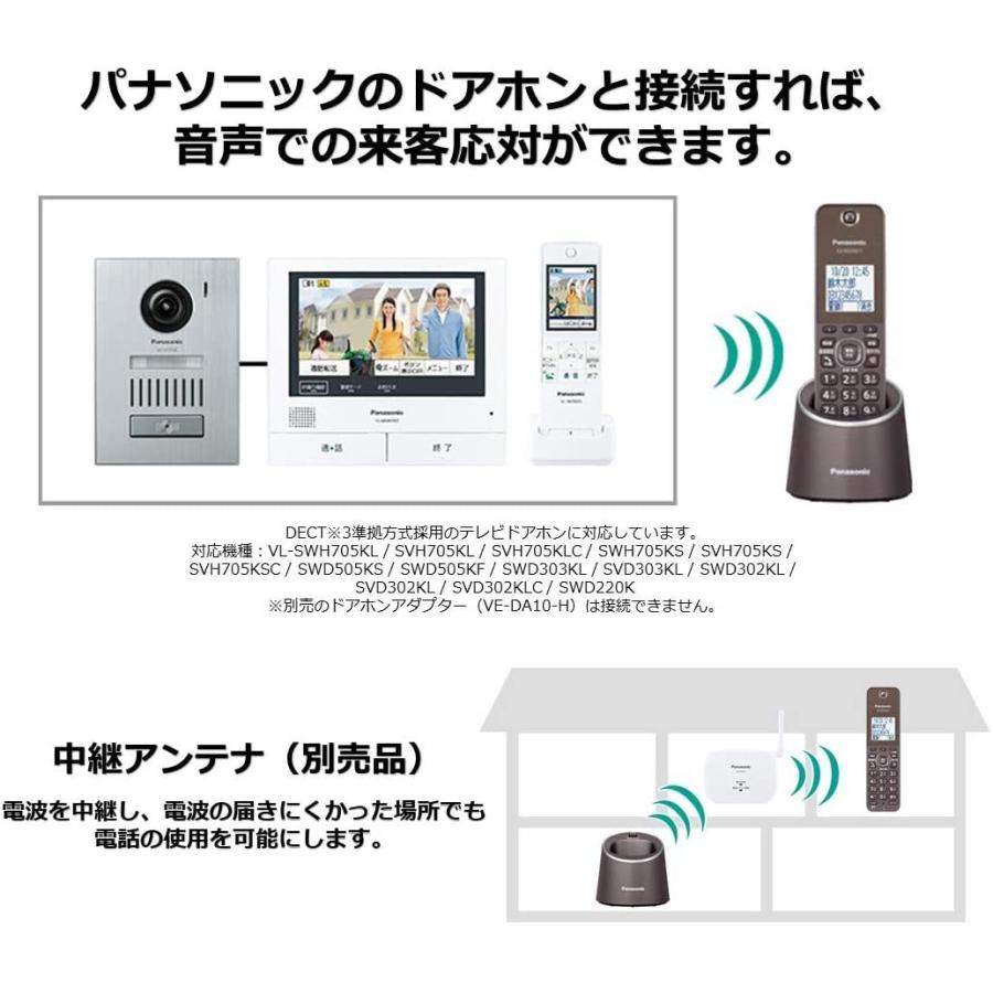 Panasonic パナソニック 子機5台 電話機 省スペース設計 迷惑電話対策  
