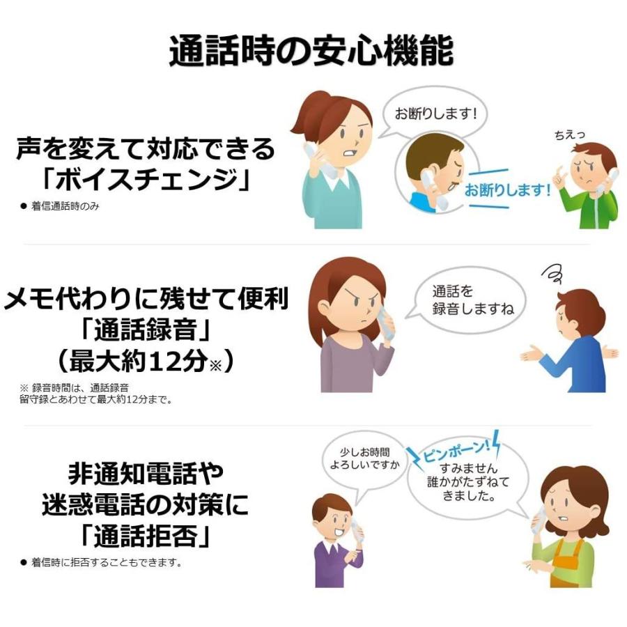 Panasonic パナソニック 子機6台 電話機 省スペース設計 迷惑