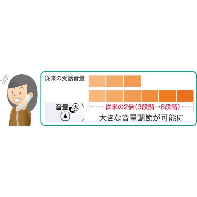 子機2台付＋中継アンテナ パナソニック  留守番 電話機　着信LED搭載 迷惑電話防止搭載  VE-GE19DL-W子機1付＋増設子機1台 留守録 ナンバーディスプレイ | Panasonic | 07