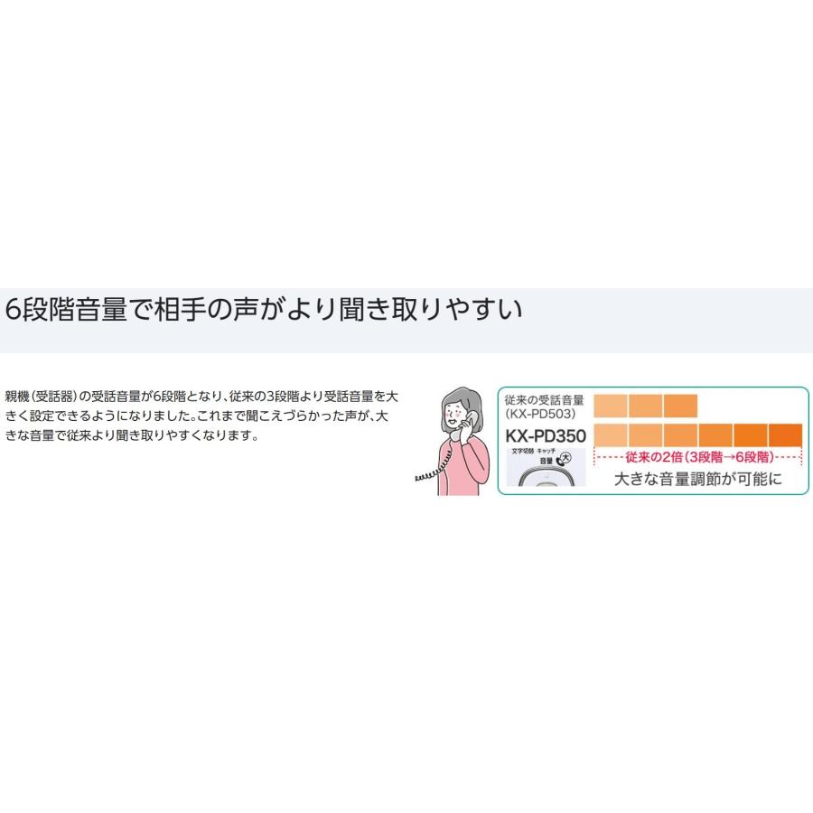 子機2台付 漢字表示 着信LED パナソニック コードレスFAX  留守番電話機 KX-PD350DL子機1台付＋増設子機1台 (KX-PD350DW-W同等品)迷惑対策 ナンバーディスプレイ｜mokus｜06