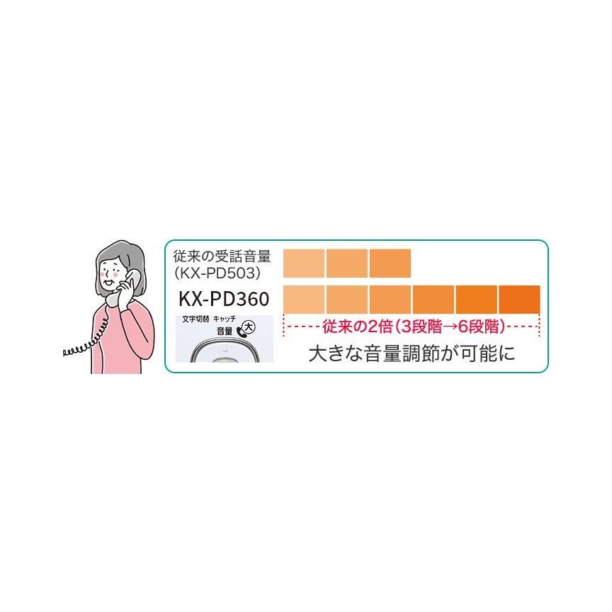 子機増設設定済みパナソニック デジタルコードレス普通紙FAX 迷惑防止機能搭載 受話音量6段階調整 KX-PD350DL-W子機3台セット Panasonic（パナソニック） 子機5台付 迷惑電話防止搭載(警告