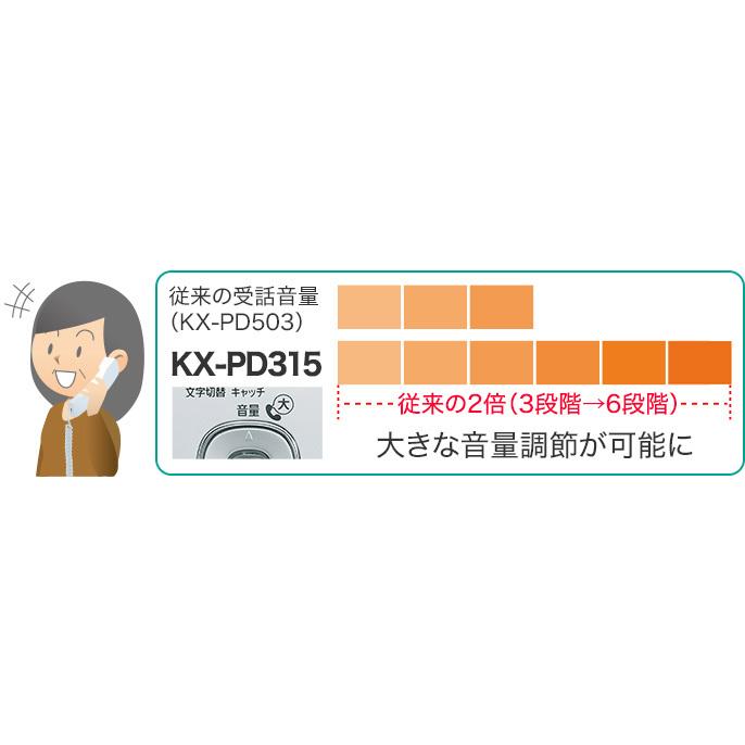 Panasonic パナソニック おたっくす FAX電話機　電話帳登録可150件 KX-PD315PD35（親機のみ、子機なし）留守録  迷惑電話対策  ナンバーディスプレイ｜mokus｜10