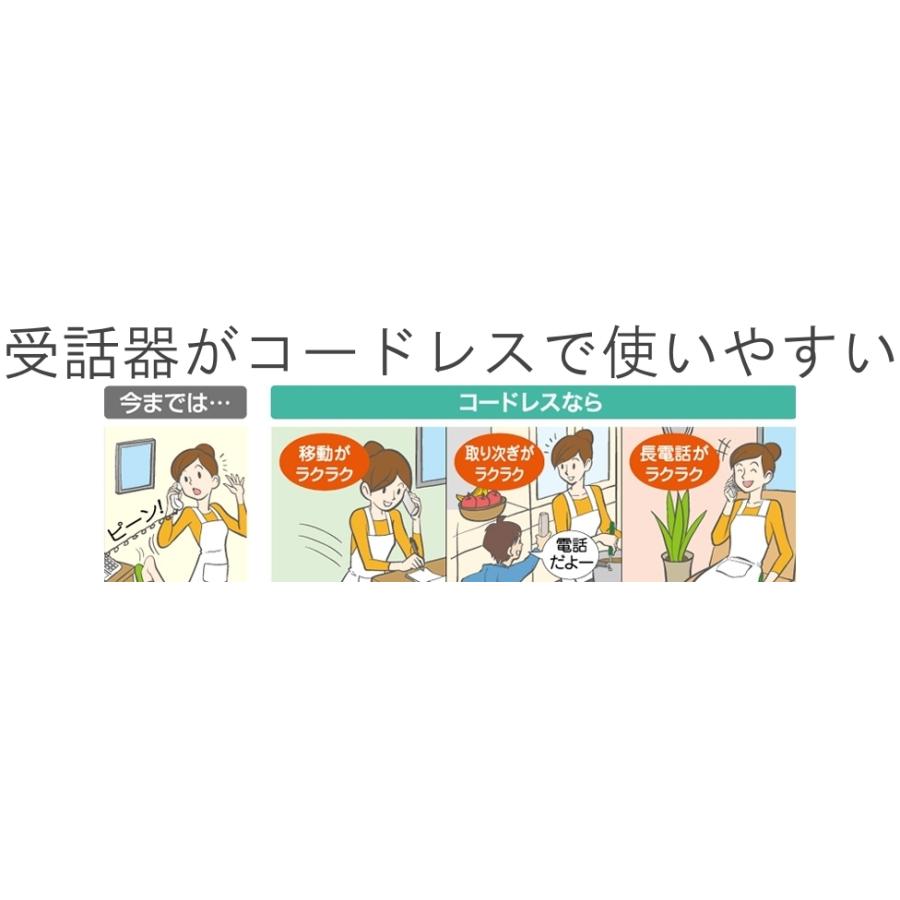 パナソニック おたっくす 見てから印刷 受話器コードレスタイプ FAX電話機　KX-PD725-NorKX-PZ720-N（親機のみ）迷惑対策  SDカード｜mokus｜04