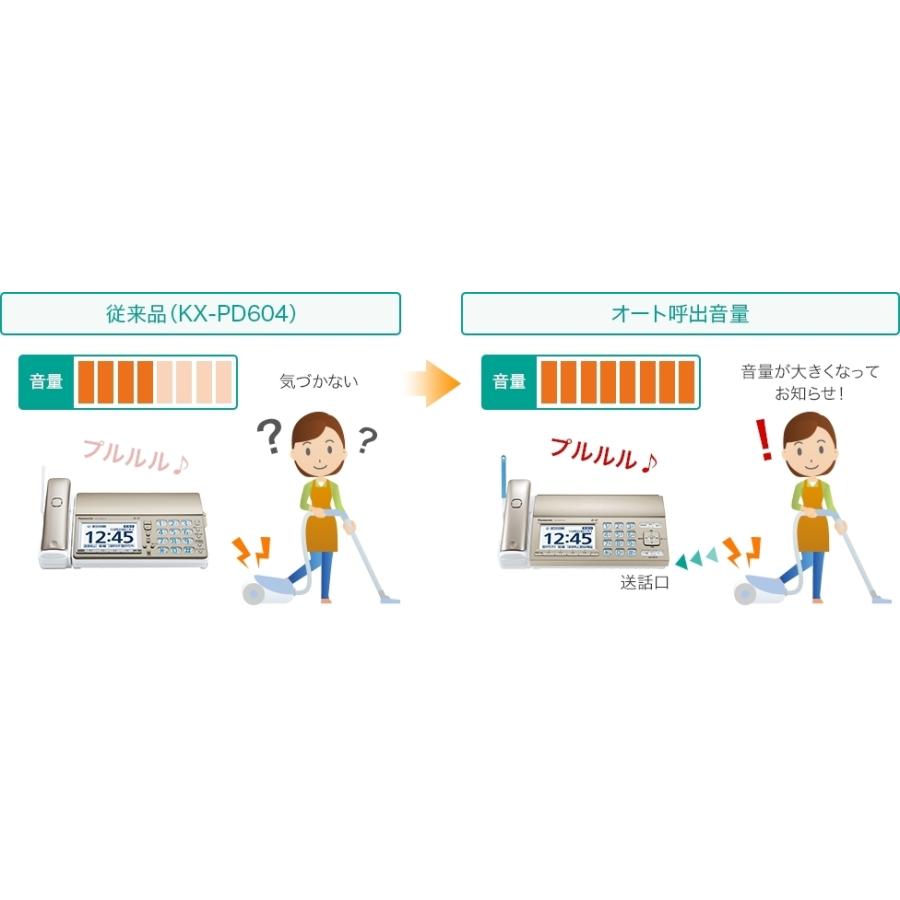 Panasonic パナソニック おたっくす 見てから印刷 受話器 Panasonic パナソニック おたっくす 見てから印刷 受話器