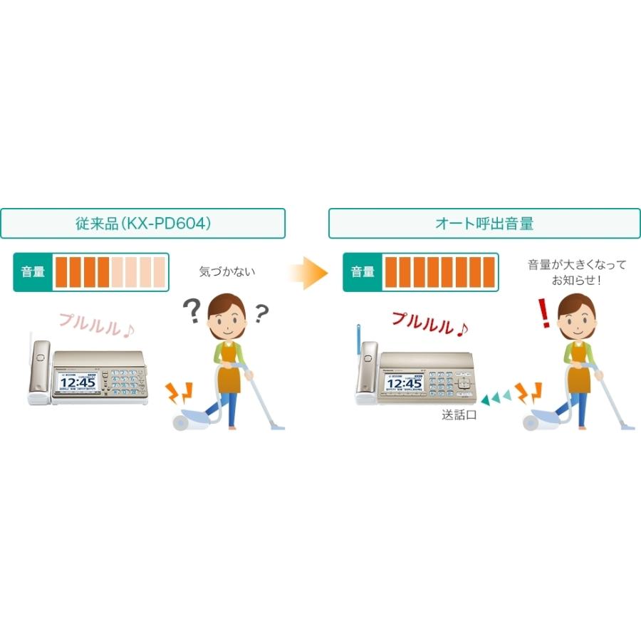 パナソニック おたっくす 見てから印刷 受話器コードレスタイプ FAX電話機　KX-PD725-NorKX-PZ720-N（親機のみ）迷惑対策  SDカード｜mokus｜05