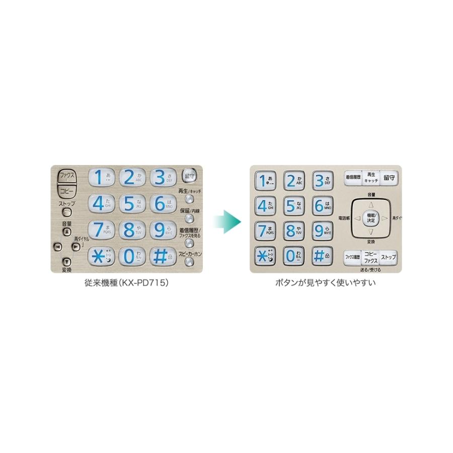 パナソニック おたっくす 見てから印刷 受話器コードレスタイプ FAX電話機　KX-PD725-NorKX-PZ720-N（親機のみ）迷惑対策  SDカード｜mokus｜06