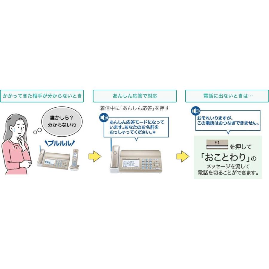 子機２台付きおたっくす 電話FAX Panasonic（パナソニック） 子機2台付 ファックス電話機 おたっくす