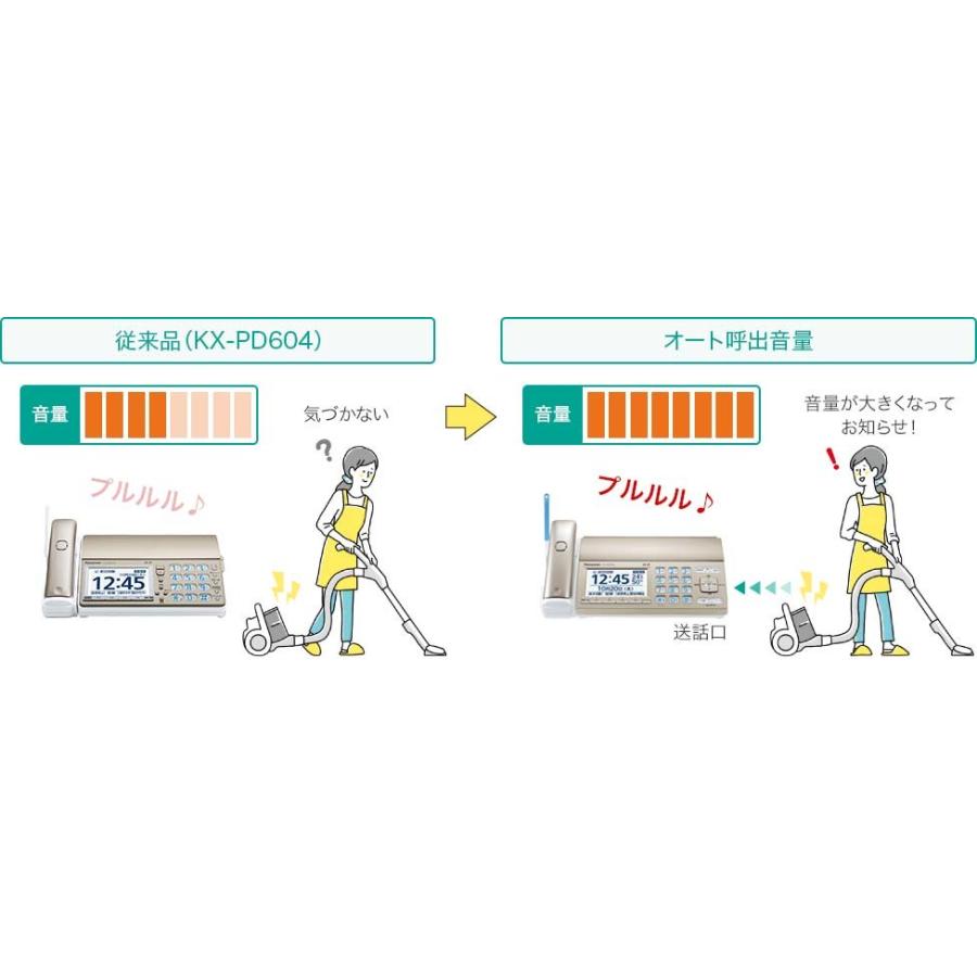 Panasonic（パナソニック） 子機3台付 見てから印刷 受話器コードレス