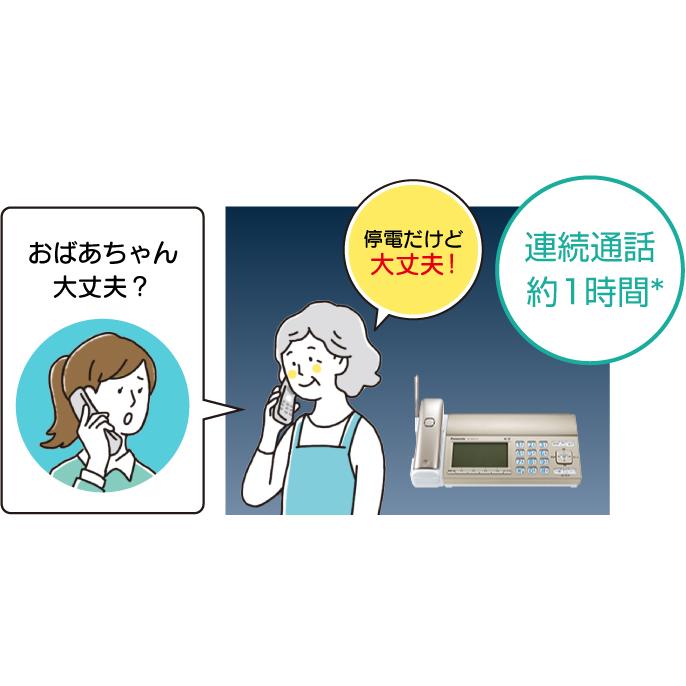 Panasonic 子機3台付＋中継アンテナ 見てから印刷 受話器