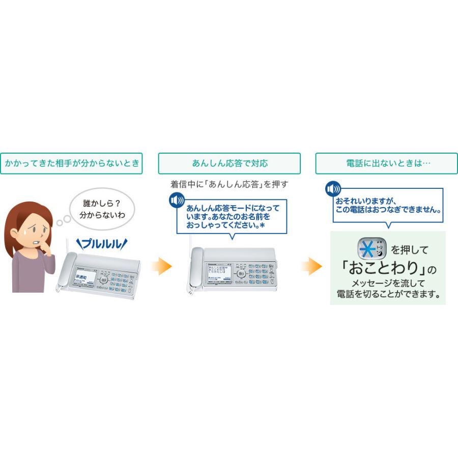 パナソニック おたっくす FAX電話機　KX-PZ310-S（親機のみ、子機なし）留守録　ダイヤルバックライト搭載 迷惑電話対策搭載 SDカード対応 ナンバーディスプレイ｜mokus｜09