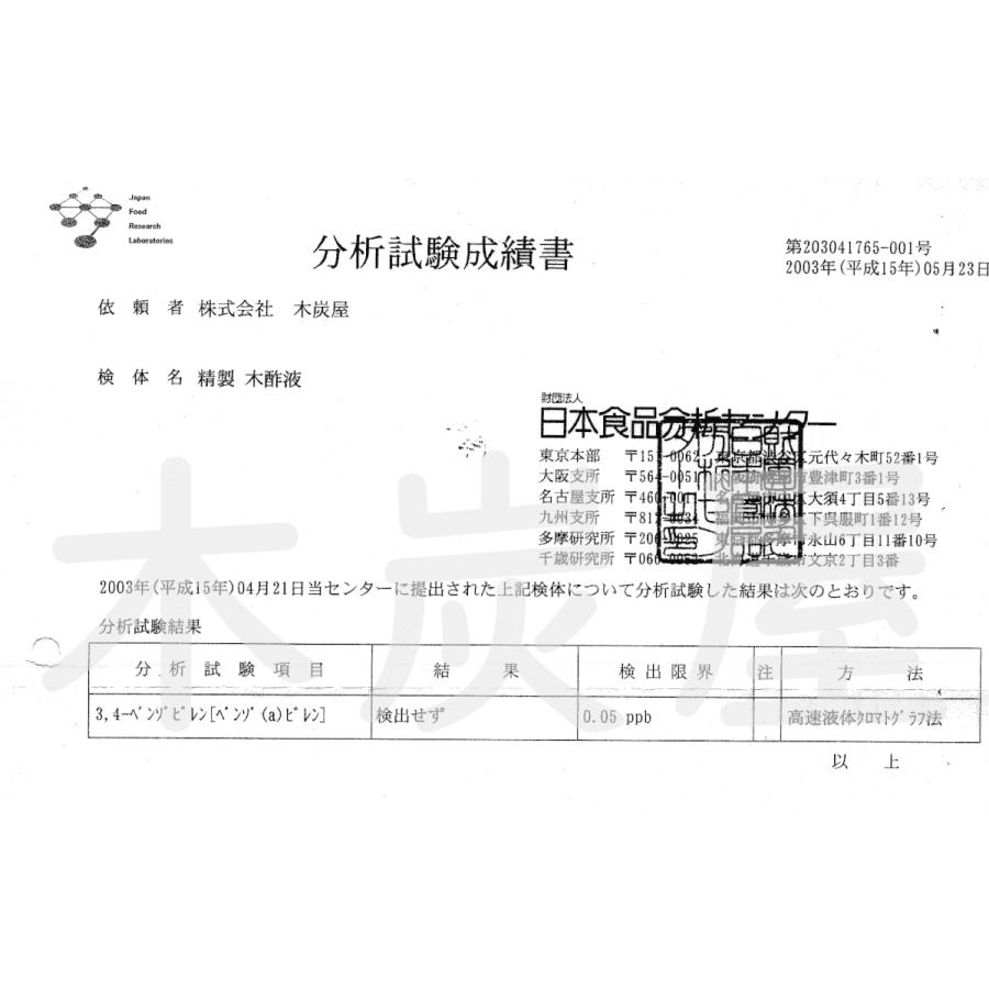 木酢液クリア500 3本+ロールオン容器/発ガン性検査済み/廃業のため在庫