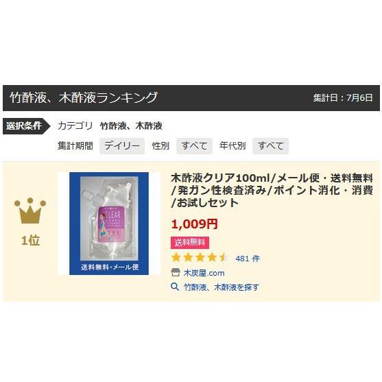 木酢液クリア100ml メール便 送料無料 発ガン性検査済み ポイント消化 消費 お試しセット Tr002 木炭屋 Com 通販 Yahoo ショッピング