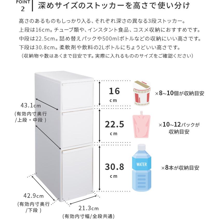 スリムストレージ゛ ミディストッカー 幅25.5cm  隙間収納 キッチン収納 サニタリー収納 引出し 3段 スリム 中身が見えない 隠せる スリムラックの画像