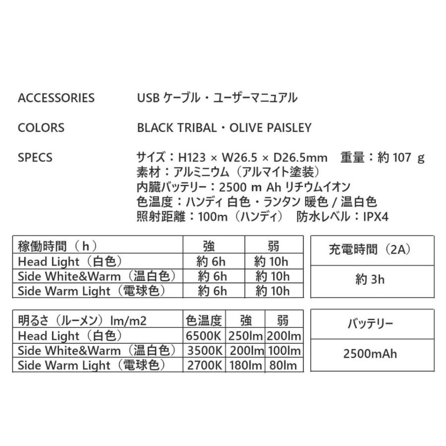 5050workshop ミニマライト 5050 workshop 2 way トーチ ランタン minimalight MINIMALight ハンディライト ギア アウトドア 2500mah LED ハンギング｜molustar｜08