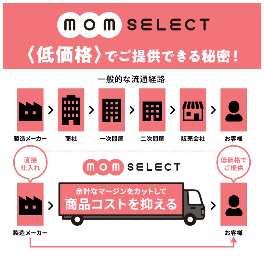 ティッシュケース 車 ティッシュホルダー 吊り下げ サンバイザー 便利｜mom-select｜10