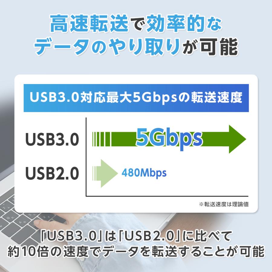 外付けDVDドライブ USB3.0 CD レコーダー プレーヤー 書き込み 静音 軽量 光学 ドライブ｜mom-select｜06