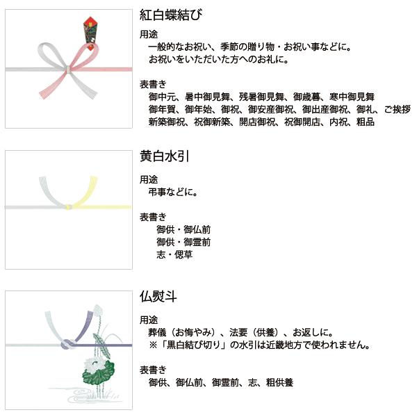 送料込 もみじ饅頭 やまだ屋 詰め合わせ 全員集合！10個入 |  | 06