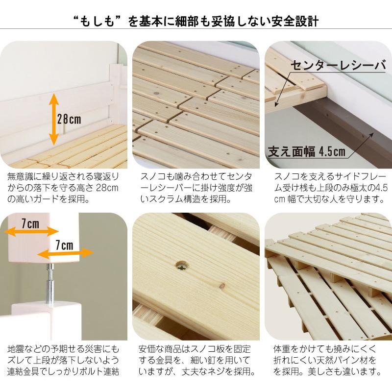 三段ベッド ラフォーレ Laforet_7