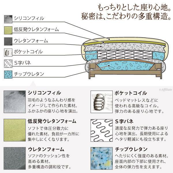 関家具 送料無料 スツール オットマン スイート Sweet : もみじや家具