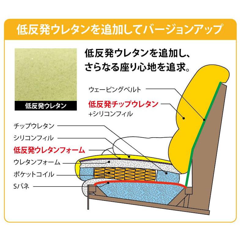 送料無料 1人掛けソファ スイート Sweet : もみじや家具 - 通販