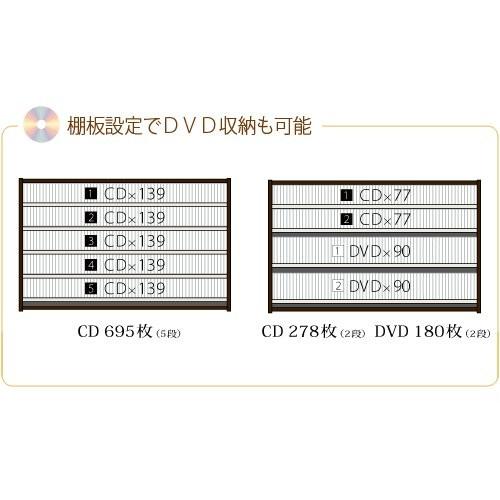 送料無料 CDストッカー CS695L CD695枚収納_5