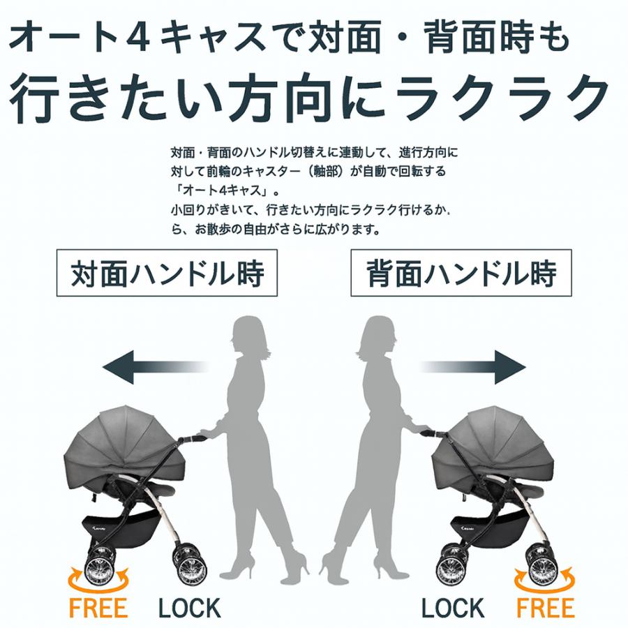Combi（コンビ） 綺麗 ベビーカー アンブレッタ エッグショック 4