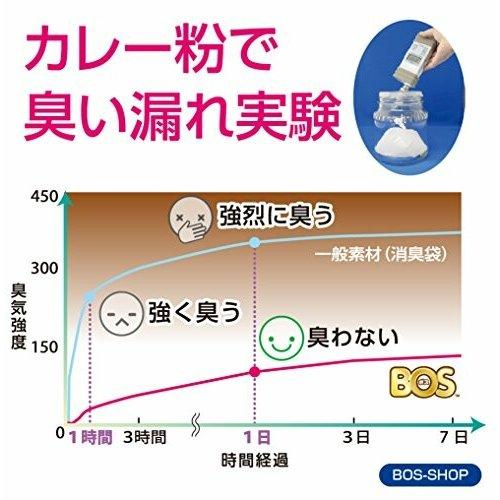 [クリロン化成] うんちが臭わない袋 BOS ペット用 箱型 猫用 Ｍサイズ 90枚入 送料無料｜momo-tail｜05