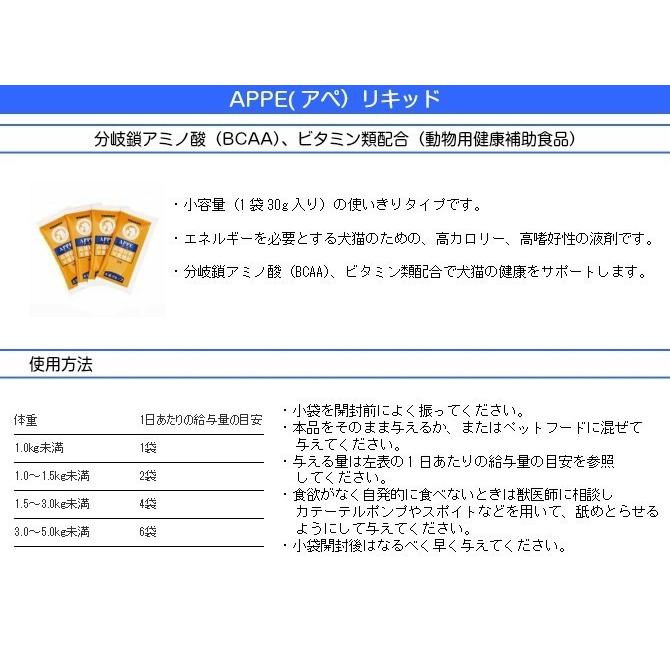 アース・ペット(アース バイオケミカル) アペ(APPE ）リキッド お試し30g×5袋 送料無料！（ポスト投函便）｜momo-tail｜02