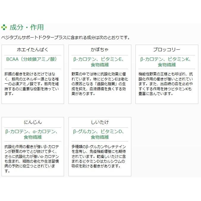 メニワン ベジタブルサポート ドクタープラス ホエイ（肝臓用