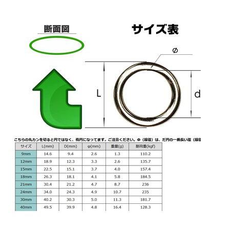PARACORD LEAD パラシュートコード多機能・ハンズフリーリード 選べる50色！ 大型犬リード 送料無料（ポスト投函便）の画像