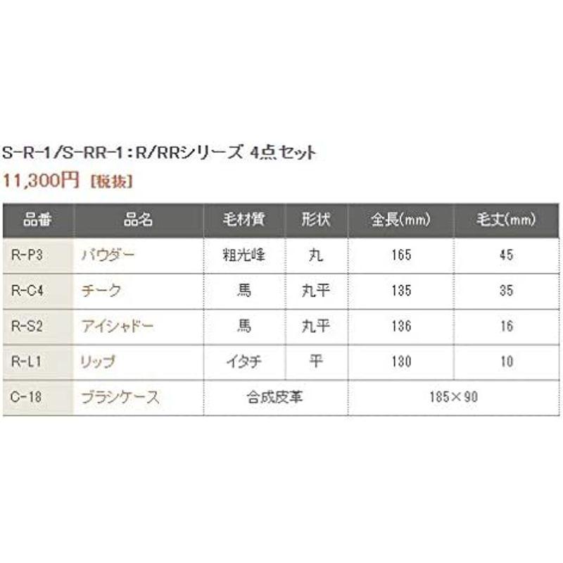 熊野筆 竹宝堂 正規品 レギュラーシリーズ 赤軸4点セット(RR-P3,C4,S2,L1) S-RR-1 専用ブラシケース(C-18)付き :20220215095347-00029:ももハウス - 通販 - Yahoo!ショッピング 熊野筆 竹宝堂 正規品 レギュラーシリーズ 赤軸4点セット(RR-P3,C4,S2,L1) S-RR-1 専用ブラシケース(C-18)付き :20220215095347-00029:ももハウス - 通販 - Yahoo!ショッピング