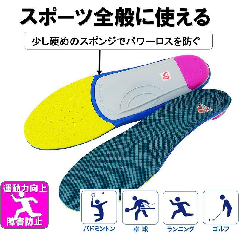 アシサプリ インソール スポーツプロ スポーツ全般 バトミントン 卓球 テニス 疲労軽減 スポーツインソール アーチサポート 中敷き An5 ももハウス 通販 Yahoo ショッピング