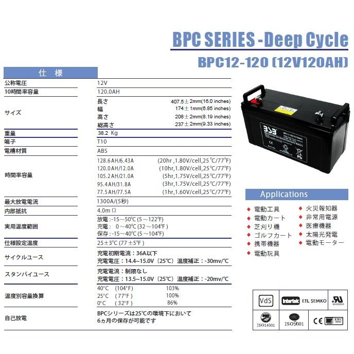 12V120Ahシールドバッテリー プロ向け 蓄電池、太陽光発電、オフ