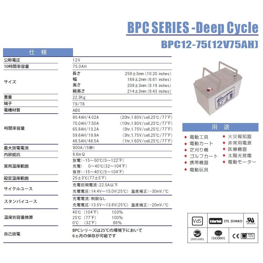 G＆Yuバッテリー BPC12-75(12V75Ah) 【2個セット全国一律送料無料】AGM