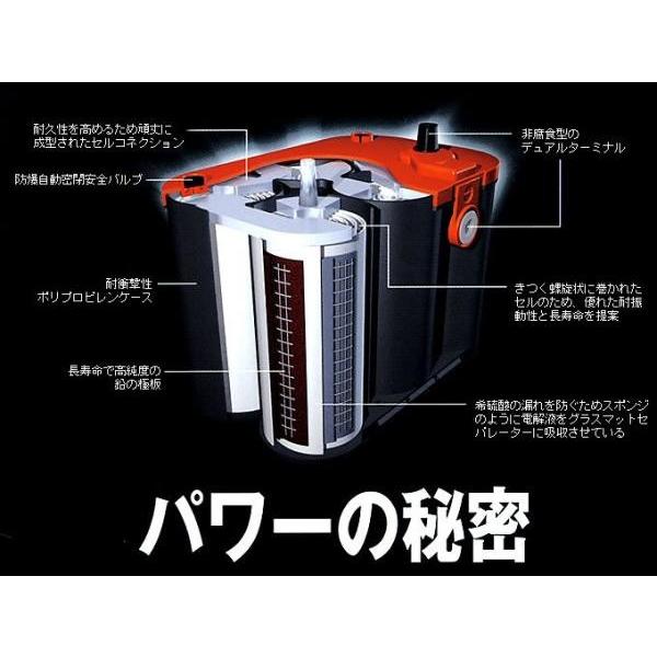 オプティマ 120D26R レッド バッテリー 延長ターミナル付(S-85R,S-95R