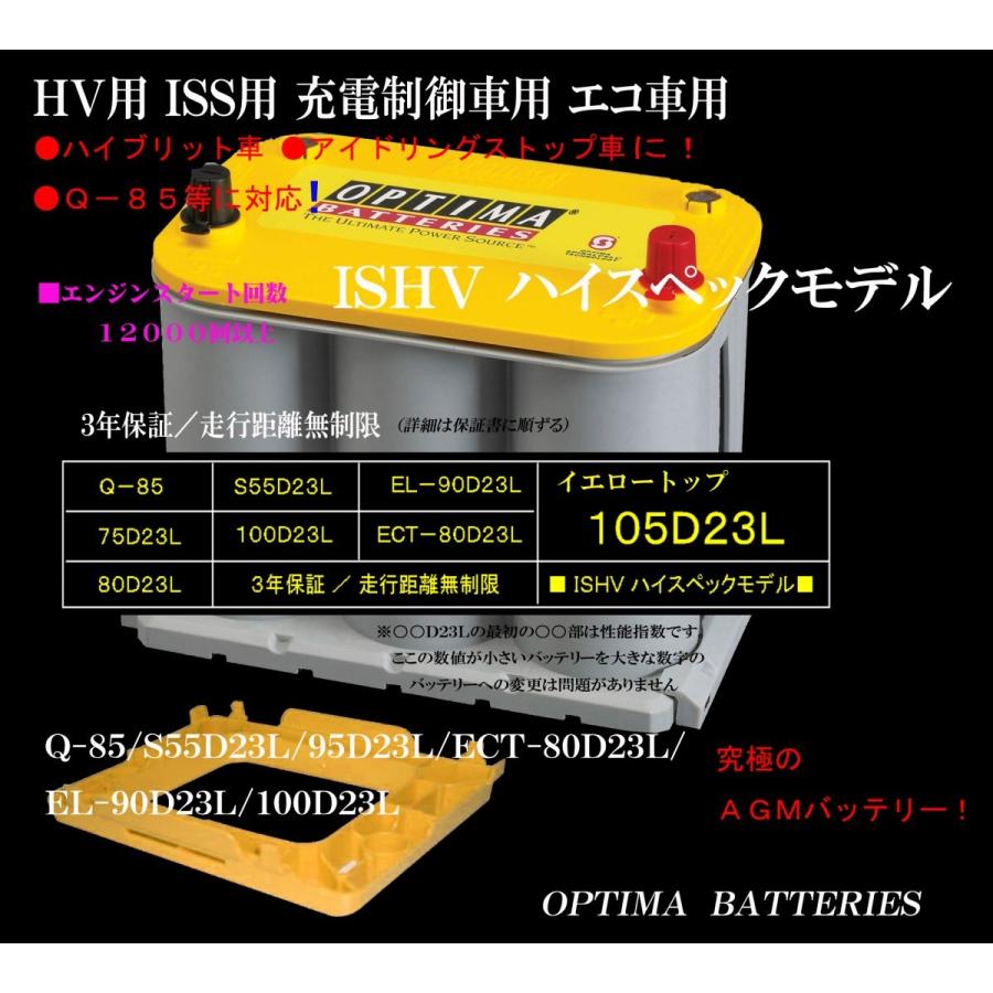 105D23L オプティマ イエロートップ AGM バッテリー（Q85,Q-85,Q90,Q-90,100D23L,90D23L互換）アイドリングストップ車対応｜momo380320