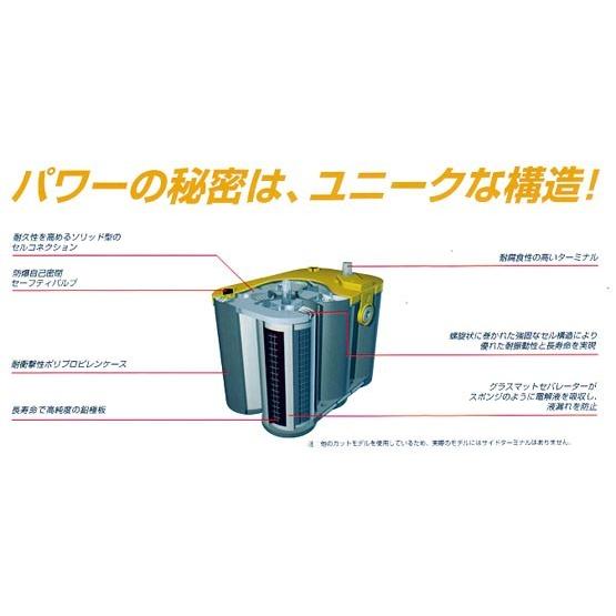 105D23L オプティマ イエロートップ AGM バッテリー（Q85,Q-85,Q90,Q-90,100D23L,90D23L互換）アイドリングストップ車対応｜momo380320｜02