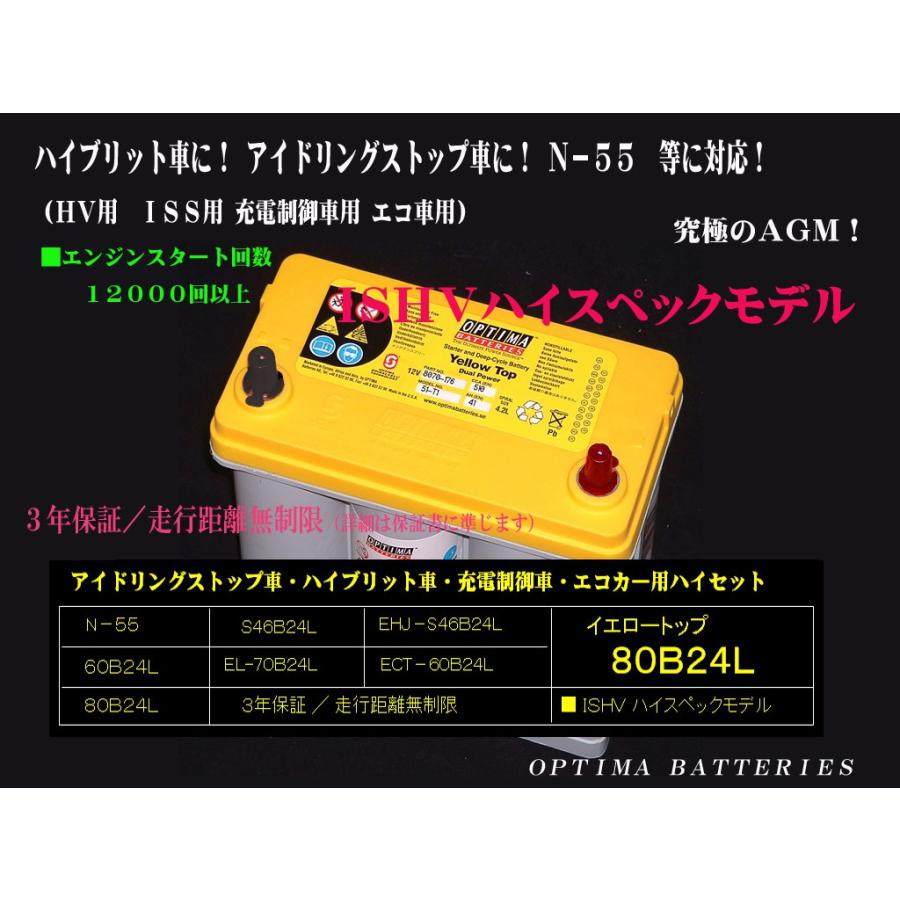 オプティマ イエロー バッテリー YT-B24L / 80B24L( N-55,S46B24L,55B24L,60B24L) 8072-176 YTB24L 新品即決 AGM : opytb24l : バッテリーのニューエナジー - 通販 - Yahoo!ショッピング オプティマ イエロー バッテリー YT-B24L / 80B24L( N-55,S46B24L,55B24L,60B24L) 8072-176 YTB24L 新品即決 AGM : opytb24l : バッテリーのニューエナジー - 通販 - Yahoo!ショッピング
