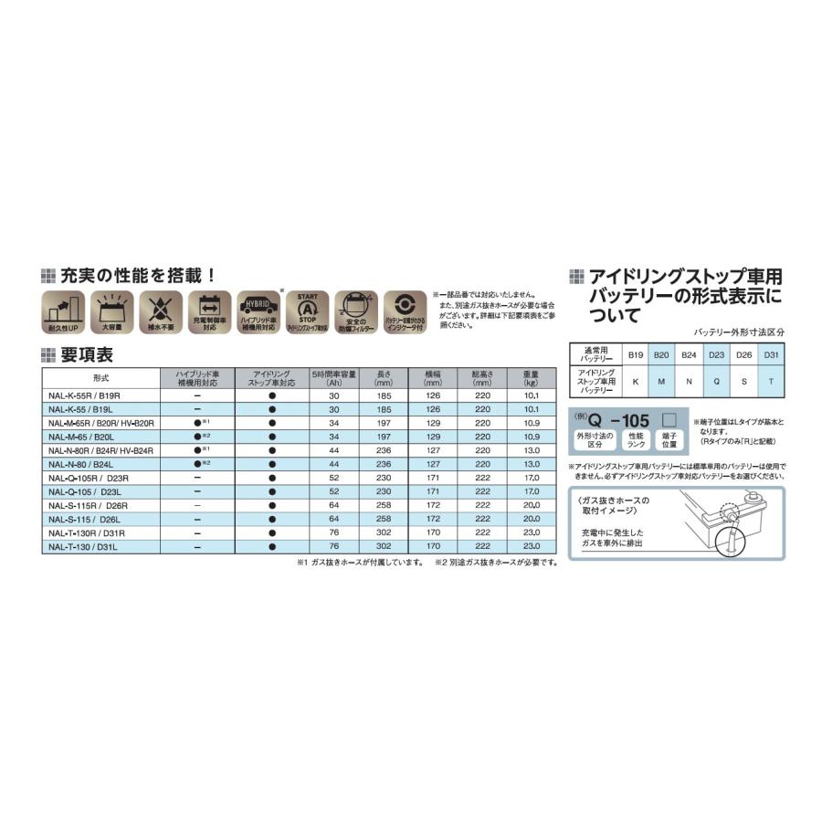 G＆Yuバッテリー S115 S-115 NAL-115D26L(S-95,S85,S-85,90D26L,85D26L