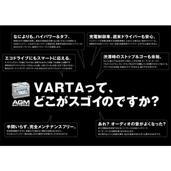 VARTA バルタ（ドイツ製）AGM 80Ah (580-901-080 A6(旧F21