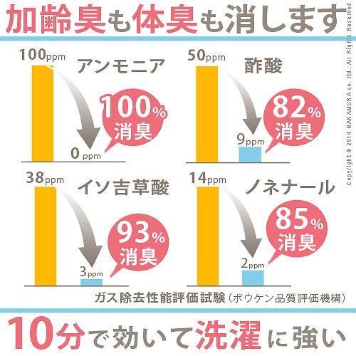 ガーゼケット シングル 日本製 消臭機能付き トルチェーレフレッシュ 140×190cm｜momoda｜02