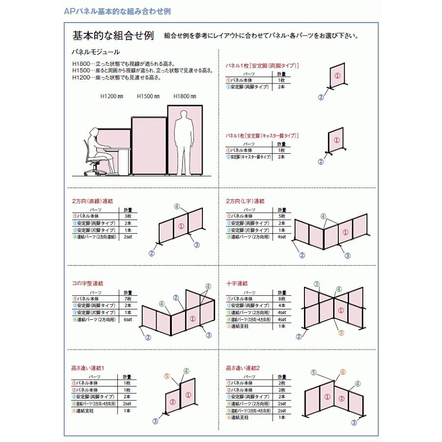 東京都で新たに 抗ウイルス パーティション 90cm幅 安定脚付き 高さ180cm 日本製 SIAA 感染症対策 抗菌 衝立 施設 診察室 病院 医院 仕切り AP-1809V-PSA-RF×2