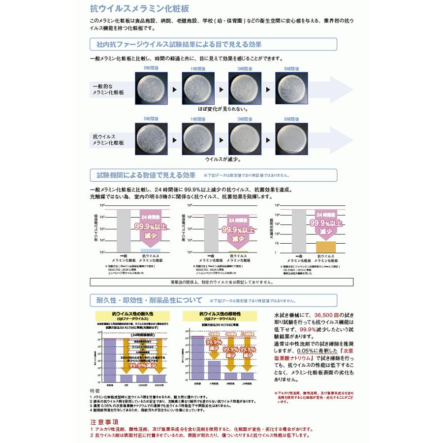 東京都で新たに 抗ウイルス パーティション 90cm幅 安定脚付き 高さ180cm 日本製 SIAA 感染症対策 抗菌 衝立 施設 診察室 病院 医院 仕切り AP-1809V-PSA-RF×2