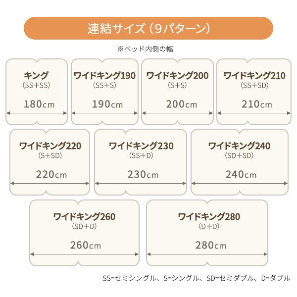 日本製 連結ベッド 照明付き フロアベッド ワイドキングサイズ200cm（S+S） （ベッドフレームのみ）『NOIE』ノイエ ダークブラウン〔代引不可〕｜momoda｜05
