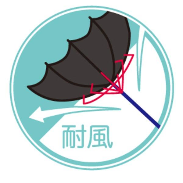 ゲリラ豪雨・強風対策 簡単に元に戻せるマジカルアンブレラ ローズ｜momoda｜03