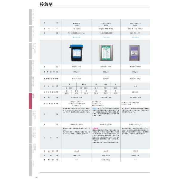 〔スミノエ〕 スミテックセメント 〔S300 16kg缶〕 耐水性 初期粘着型 〔DIY リノベーション リフォーム 内装工事〕〔代引不可〕｜momoda｜02