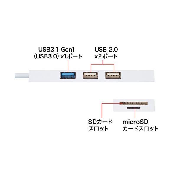サンワサプライ USB3.1+2.0コンボハブ カードリーダー付き ホワイト USB-3HC316WN｜momoda｜02