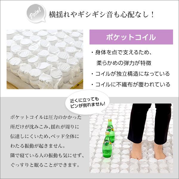 ロール梱包片面仕様ポケットコイルマットレス【Sheera-シェエラ ロール梱包片面仕様ポケットコイルマットレス【Sheera-シェエラ